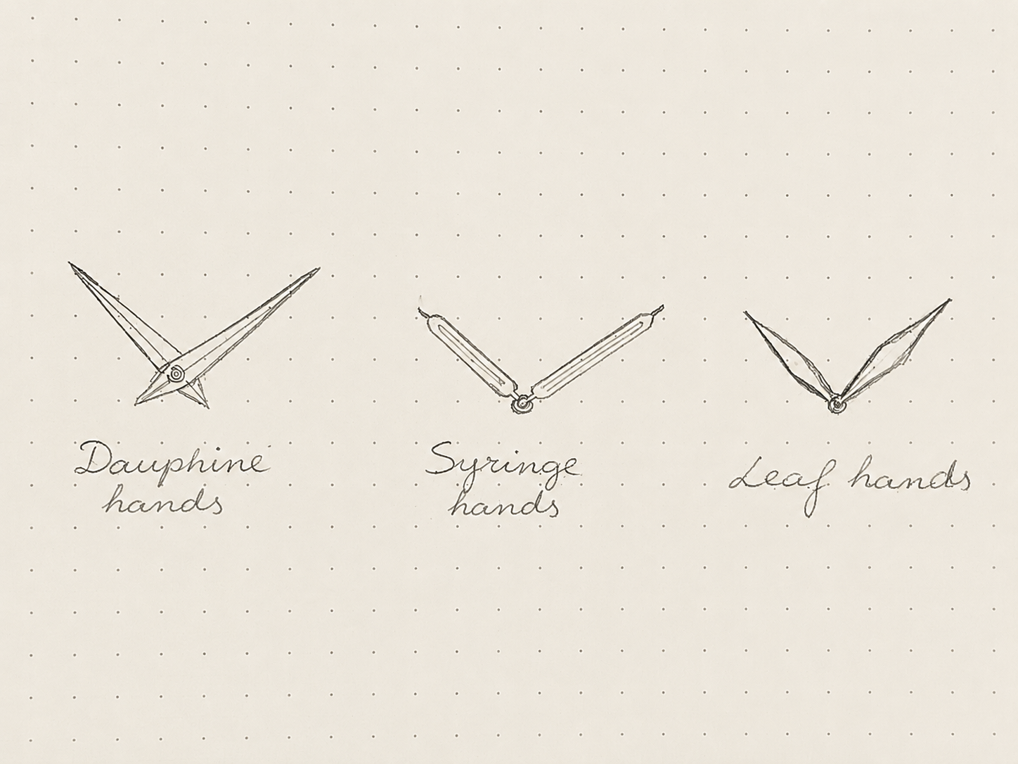 Pencil sketches of three watch hand styles — dauphine, syringe and leaf — in the Kobus design notebook